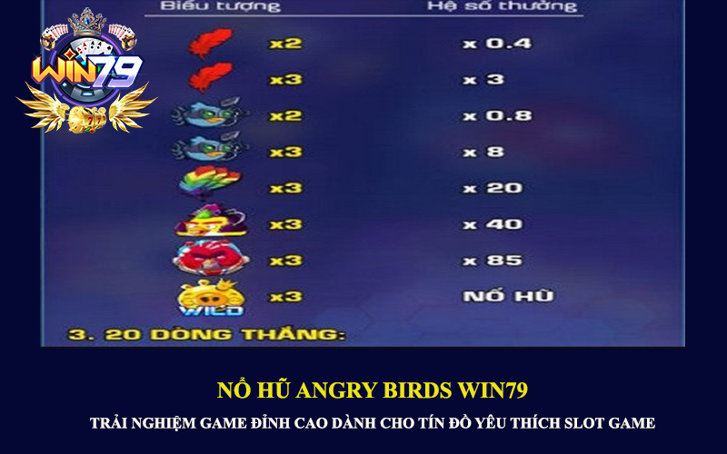 no-hu-Angry-Birds-win79-2